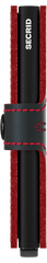 Miniwallet Fuel